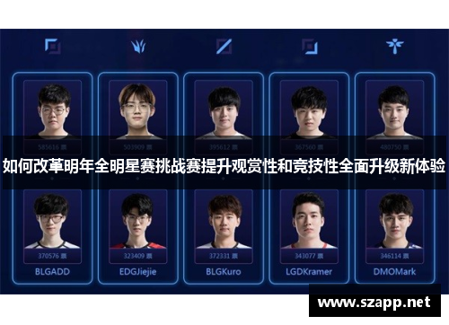 如何改革明年全明星赛挑战赛提升观赏性和竞技性全面升级新体验