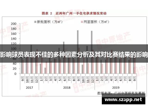 影响球员表现不佳的多种因素分析及其对比赛结果的影响