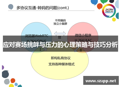 应对赛场挑衅与压力的心理策略与技巧分析