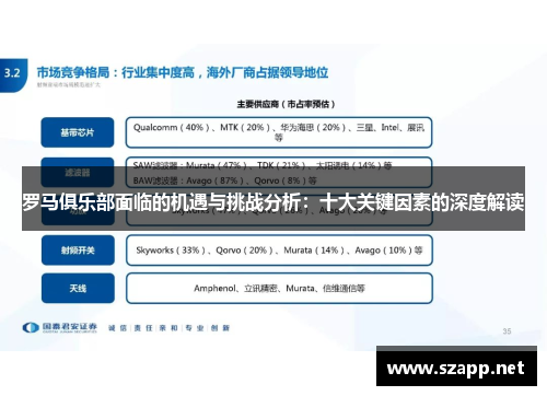 罗马俱乐部面临的机遇与挑战分析：十大关键因素的深度解读