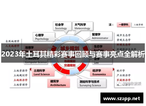 2023年土耳其精彩赛事回顾与赛事亮点全解析