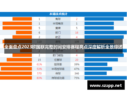 全面盘点2023欧国联完整时间安排赛程亮点深度解析全景综述