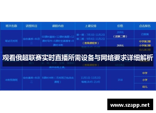 观看俄超联赛实时直播所需设备与网络要求详细解析