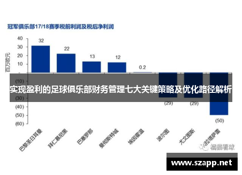 实现盈利的足球俱乐部财务管理七大关键策略及优化路径解析